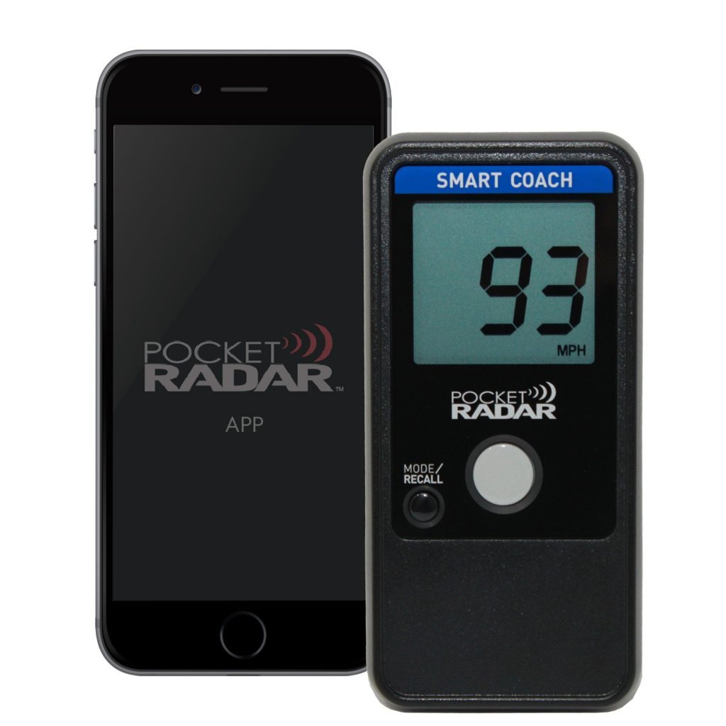 Radar Detectors